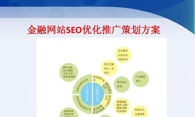 机械类的网站优化应该怎么做？如何提升搜索引擎排名？