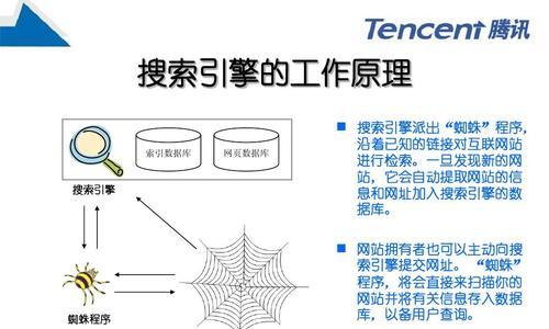 纠正搜索引擎优化师对于网站优化的认知错误？如何避免常见的优化误区？