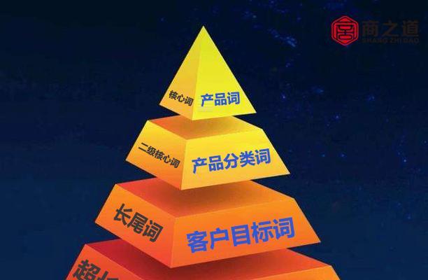 SEO优化让网站排名直线上升的原则有哪些？遵循哪些关键步骤？