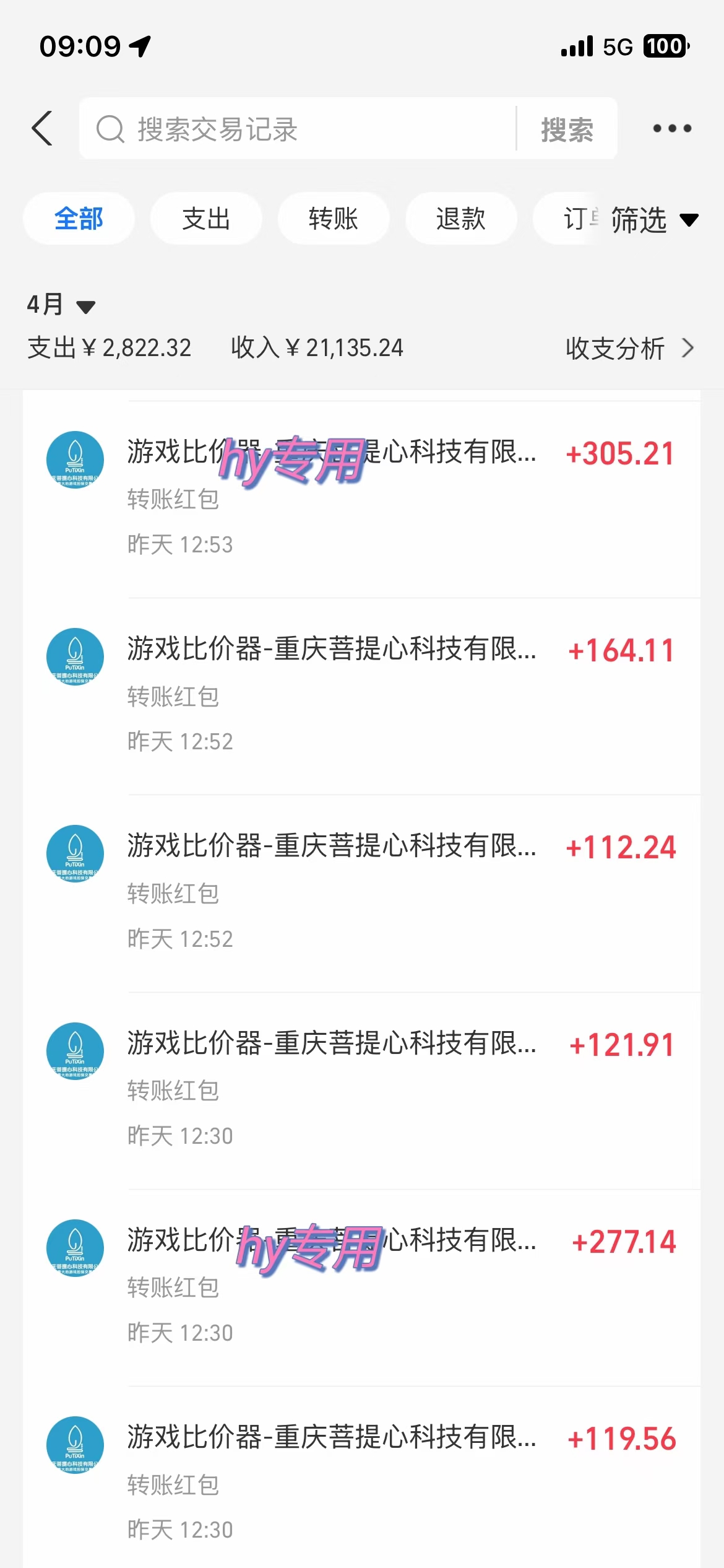 图片[1]-游戏全自动挂机搬砖，可多号操作，轻松日入1000+ 无脑操作-卡益网