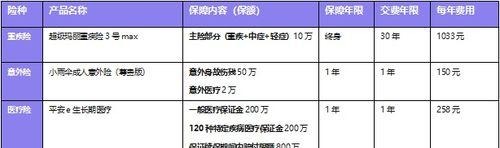 网站制作的费用如何计算？性价比高的方案是什么？